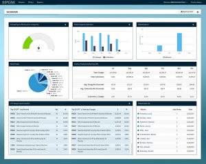 Software Dashboard